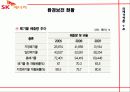 [한국에너지산업현황]sk에너지와 세계 메이저 정유회사들과의 비교를 통한 한국 에너지산업의 현황과 전망 26페이지