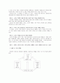 [교육]배우는이의 7가지 법칙을 읽고 4페이지