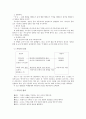 [교육]배우는이의 7가지 법칙을 읽고 12페이지