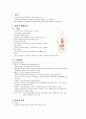 만성신부전 문헌고찰 1페이지