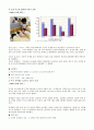 단체 급식소의 지난 5년간 발생한 식중독 사고의 신문기사 발췌와 식중독 사고 방지를 위한 방안제시 5페이지