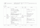 (위기가족사례개입)가정폭력과 알코올 중독증세, 자녀와의 갈등, 의처증 증세의 CT 사례 개입 9페이지