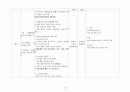 (위기가족사례개입)가정폭력과 알코올 중독증세, 자녀와의 갈등, 의처증 증세의 CT 사례 개입 10페이지