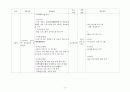 (위기가족사례개입)가정폭력과 알코올 중독증세, 자녀와의 갈등, 의처증 증세의 CT 사례 개입 11페이지