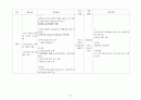 (위기가족사례개입)가정폭력과 알코올 중독증세, 자녀와의 갈등, 의처증 증세의 CT 사례 개입 12페이지