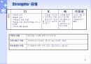 보호관찰대상 청소년 가정에 대한 사례 개입 (10회기 상담내용) 파워포인트 PPT 보고서 8페이지