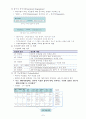 데이터베이스 설계와 구축 요약정리 7페이지