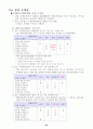 데이터베이스 설계와 구축 요약정리 25페이지