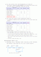데이터베이스 설계와 구축 요약정리 26페이지