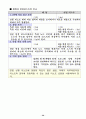 연결리스트(LinkedList) 개념 정리 20페이지