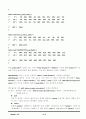 SQLITE CODE GENERATOR 분석 10페이지