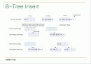 SQLITE의 B-Tree를 상세히 분석한 내용입니다. 44페이지