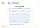 SQLITE의 B-Tree를 상세히 분석한 내용입니다. 67페이지