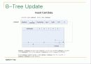 SQLITE의 B-Tree를 상세히 분석한 내용입니다. 68페이지