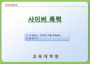 사이버폭력에 관한 PPT 1페이지