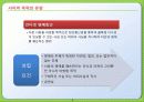 사이버폭력에 관한 PPT 5페이지