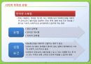 사이버폭력에 관한 PPT 7페이지