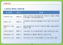 사이버폭력에 관한 PPT 13페이지