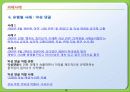 사이버폭력에 관한 PPT 18페이지