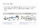 스마트그리드 4페이지