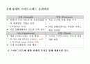 스마트그리드 9페이지