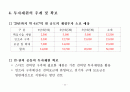 스마트그리드 24페이지