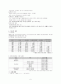 보호관찰소 실습보고서(기관소개, 실습내용,상담기록서,실습평가소감문 수록) 3페이지