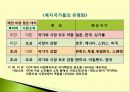 사회복지국가의 유형에 관한 질적 비교분석(개입주의, 자유주의, 유교주의) 발표용 파워포인트 PPT 6페이지