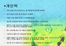 사례 개입 보고서(신용불량자, 무직 상태인 25세 성인, 상담10회기내용수록) 파워포인트 PPT 3페이지