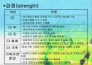 사례 개입 보고서(신용불량자, 무직 상태인 25세 성인, 상담10회기내용수록) 파워포인트 PPT 7페이지