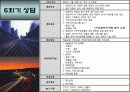 성 매매여성(청소년)을 위한 실제사례개입 10회기 상담, 프리젠테이션(파워포인트,PPT) 20페이지