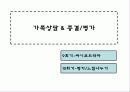 성 매매여성(청소년)을 위한 실제사례개입 10회기 상담, 프리젠테이션(파워포인트,PPT) 25페이지