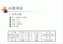 여대생 식이장애(섭식장애)에 관한 실제사례관리 파워포인트 PPT 보고서 3페이지