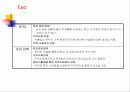 여대생 식이장애(섭식장애)에 관한 실제사례관리 파워포인트 PPT 보고서 9페이지