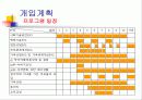여대생 식이장애(섭식장애)에 관한 실제사례관리 파워포인트 PPT 보고서 12페이지