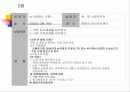 여대생 식이장애(섭식장애)에 관한 실제사례관리 파워포인트 PPT 보고서 14페이지