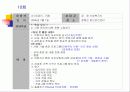 여대생 식이장애(섭식장애)에 관한 실제사례관리 파워포인트 PPT 보고서 22페이지