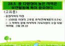 28장 서식지 소실, 생물다양성 및 보전 19페이지