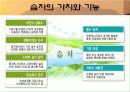 습지_생태계의_복원. 3페이지