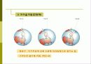 기압과 태풍 7페이지