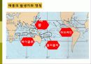 기압과 태풍 26페이지