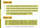 기압과 태풍 38페이지