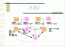 정서적 소외, 학대, 방임 아동과 그 가정에 대한 실제사례개입 파워포인트 PPT 3페이지