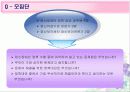 정신장애인 복지정책의 문제점과 정책대안 보고서 파워포인트 PPT자료 4페이지