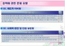 정신장애인 복지정책의 문제점과 정책대안 보고서 파워포인트 PPT자료 7페이지