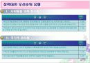 정신장애인 복지정책의 문제점과 정책대안 보고서 파워포인트 PPT자료 8페이지