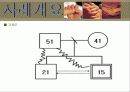 탈북가정 청소년 비행 실제 사례 개입 파워포인트 PPT자료 보고서 3페이지