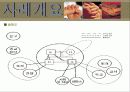 탈북가정 청소년 비행 실제 사례 개입 파워포인트 PPT자료 보고서 4페이지