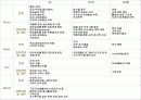 탈북가정 청소년 비행 실제 사례 개입 파워포인트 PPT자료 보고서 8페이지