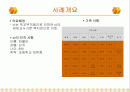 학교부적응 장애아동과 그 가정에 대한 실제사례개입 파워포인트 PPT 2페이지